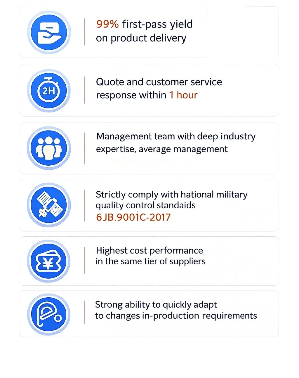 Infographic detailing key benefits of a PCB manufacturer, including 99% first-pass yield, 1-hour response, military quality, and high cost performance.